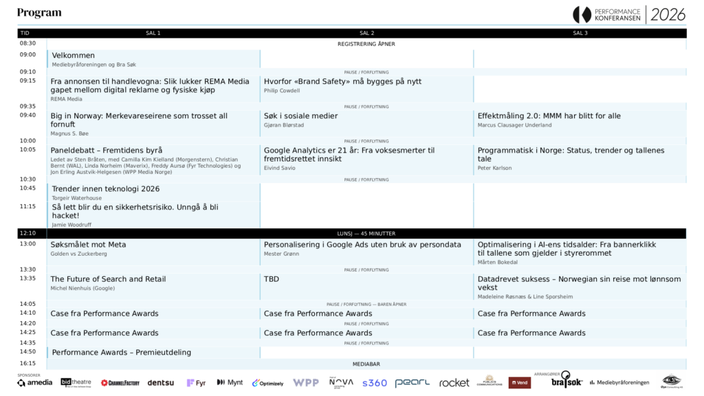 program-2026 Performancekonferansen Oslo